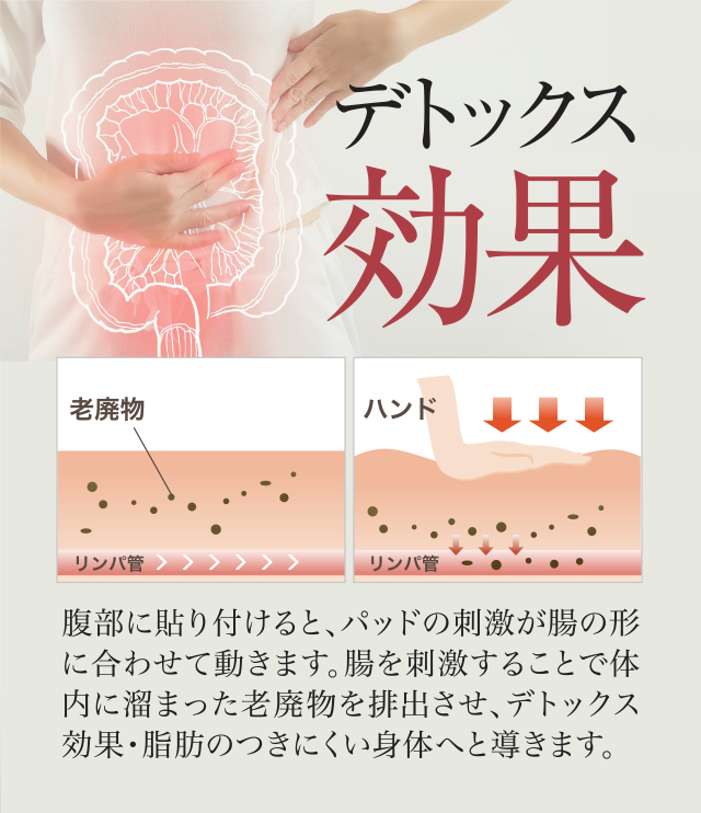 株式会社ワムのハイパーウェーブ・ホーム®（家庭用QI波マシン）