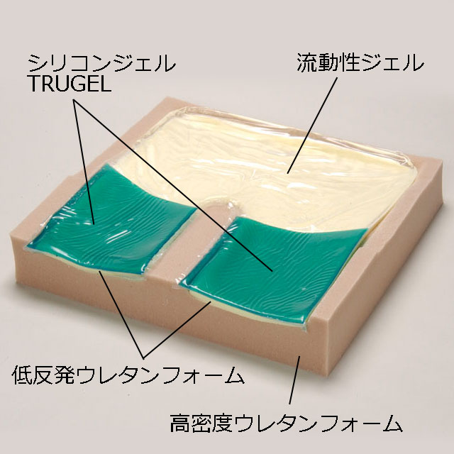 ケープのデュオジェルクッション｜車いす用体圧分散・姿勢保持クッション