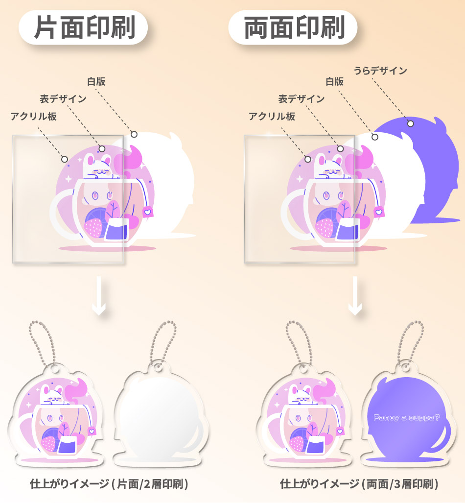 両面印刷対応】Tシャツ型 アクリルキーホルダー 4cm ｜1個から