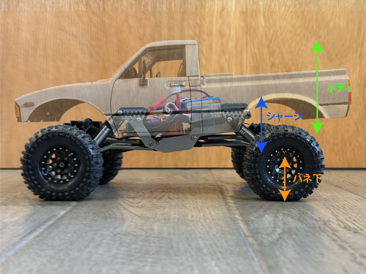 WPL C24 Modsの前後・上下のウエイトバランスを再セッティングしてみた