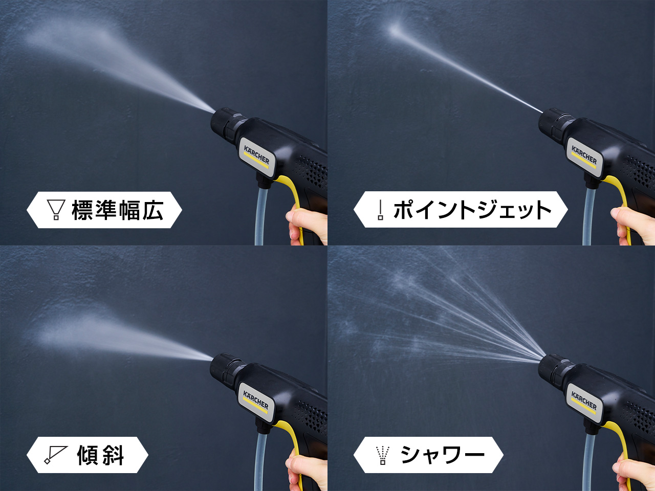 Makuakeで即完売!? ケルヒャーの高圧洗浄を手軽に味わえるハンディエア