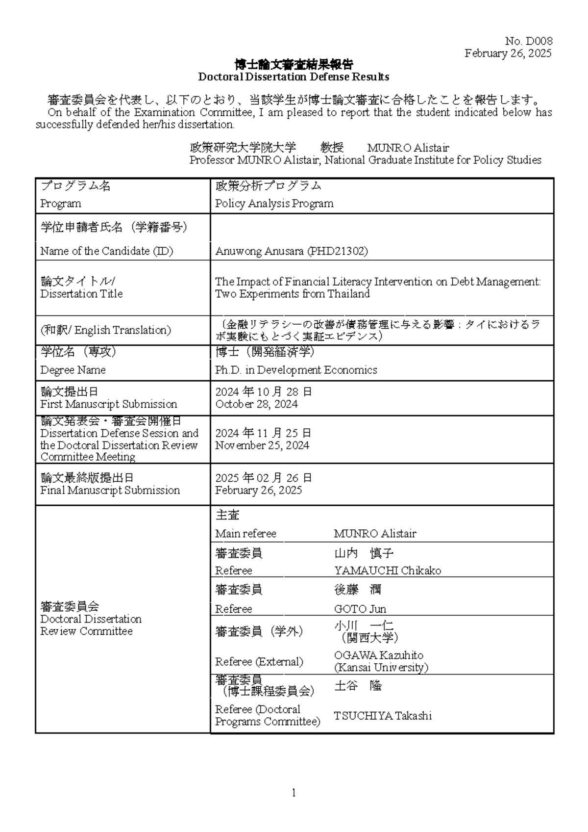 K305 博士論文審査結果報告: Anusara Anuwongの研究成果 - Studocu