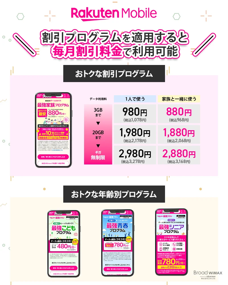 楽天モバイルの料金プランを解説！無制限なのに安い！割引プログラムで