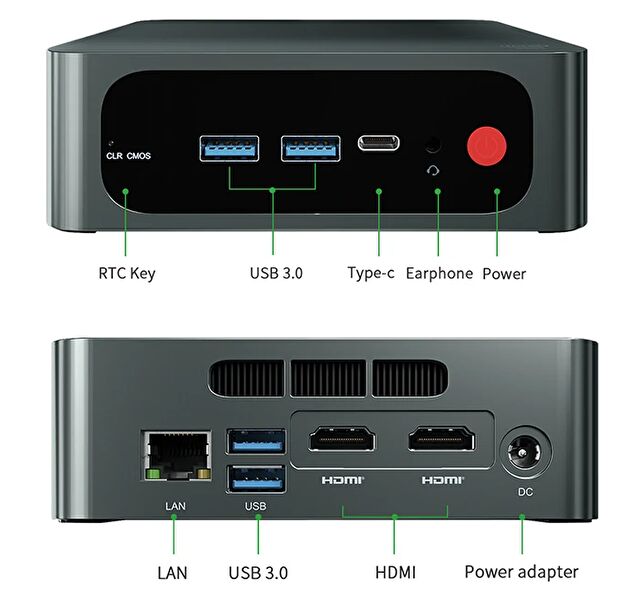 TRIGKEY Green G2、Jasper Lake N5095搭載 ミニPC 実機レビュー