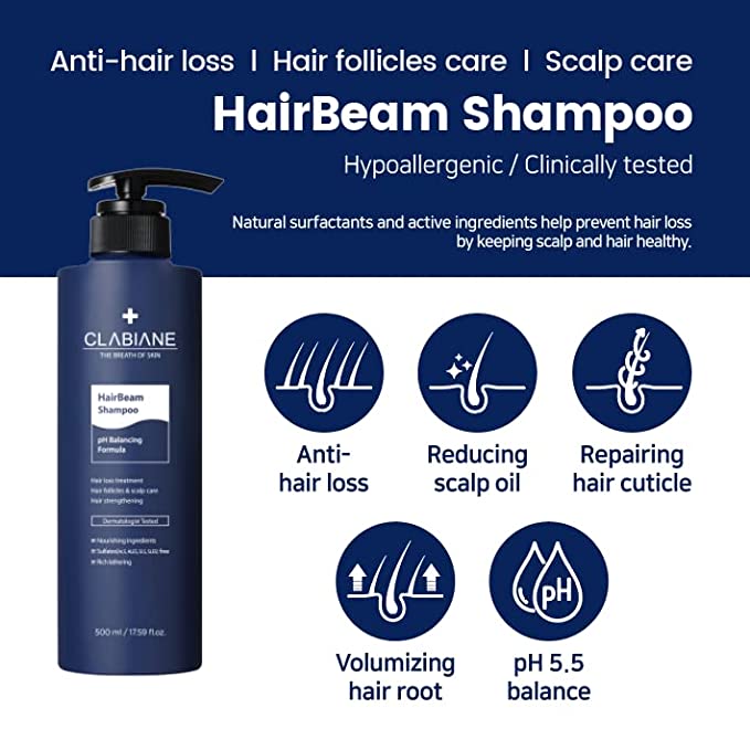 Hairbeam Hair & Scalp Care Kit – WiserLiving.net