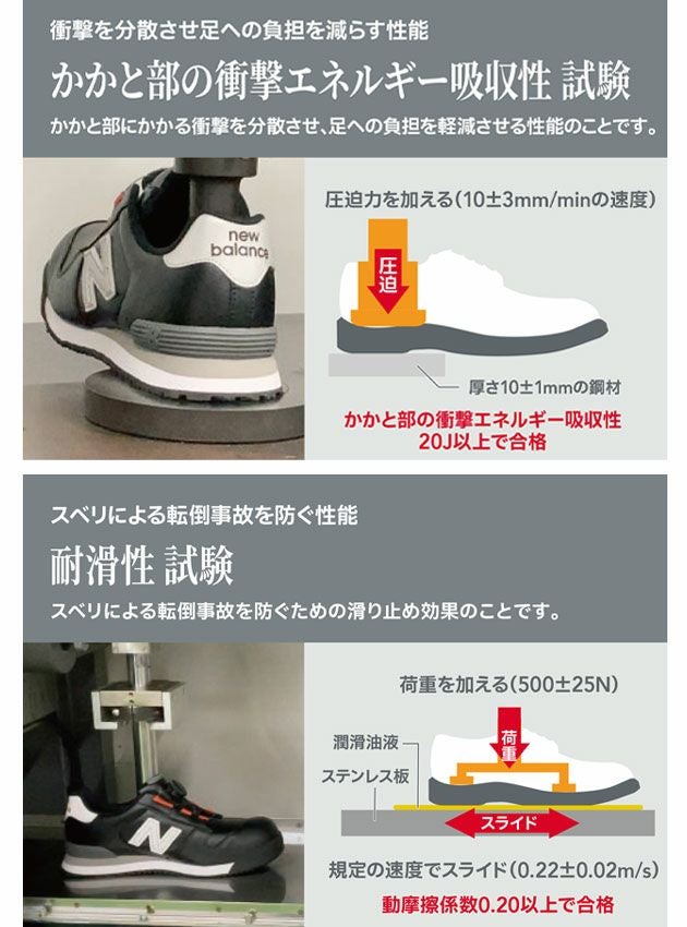 new balance ニューバランス 安全靴 Portsmouth(ポーツマス) PO-113