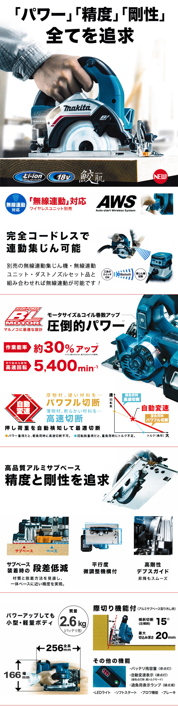 マキタ 125mm充電式マルノコ HS473D 無線連動対応 14.4V仕様 電動工具