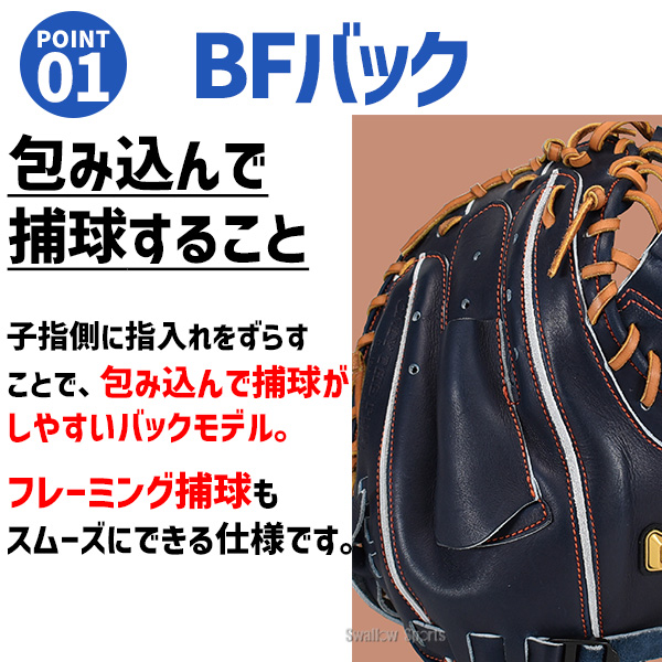 R】 野球 ハタケヤマ 40周年記念モデル 硬式 キャッチャーミット