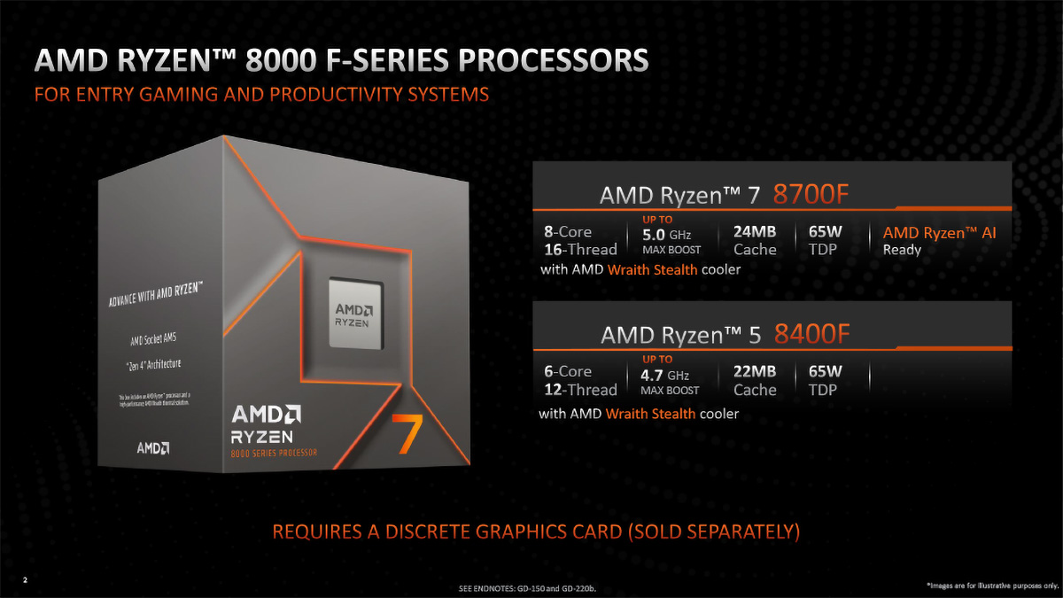 内蔵GPUを無効化したデスクトップPC向けCPU「Ryzen 8000F」シリーズを