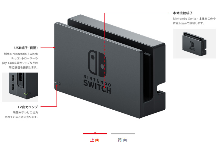 画像ギャラリー No.003 | 「Nintendo Switch」のスペックが公開に
