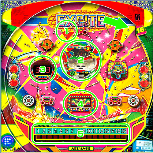 777タウン.net オンライン エキサイト