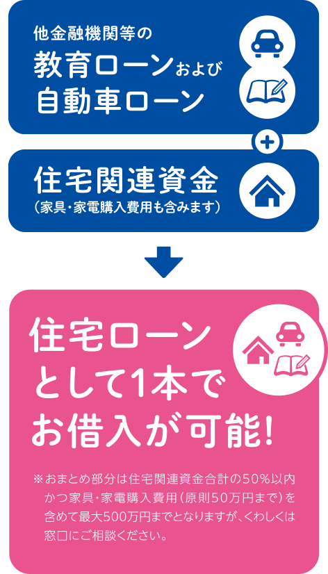専用 おまとめ！ おまとめ専用 専用おまとめ 専用おまとめ おまとめ