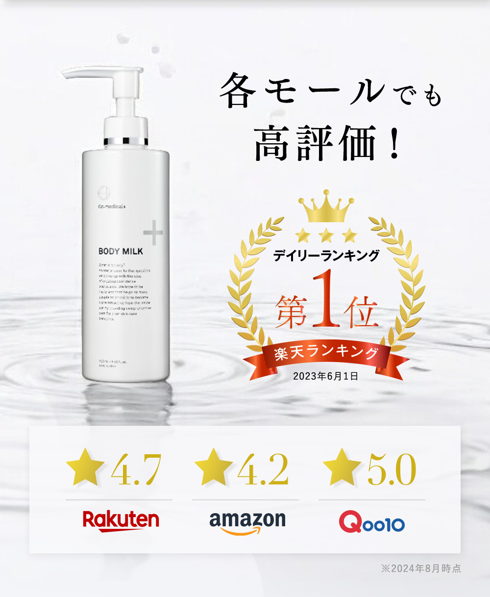 公式】COボディミルク｜脱毛前後の保湿に特化した高保湿×低刺激ミルク