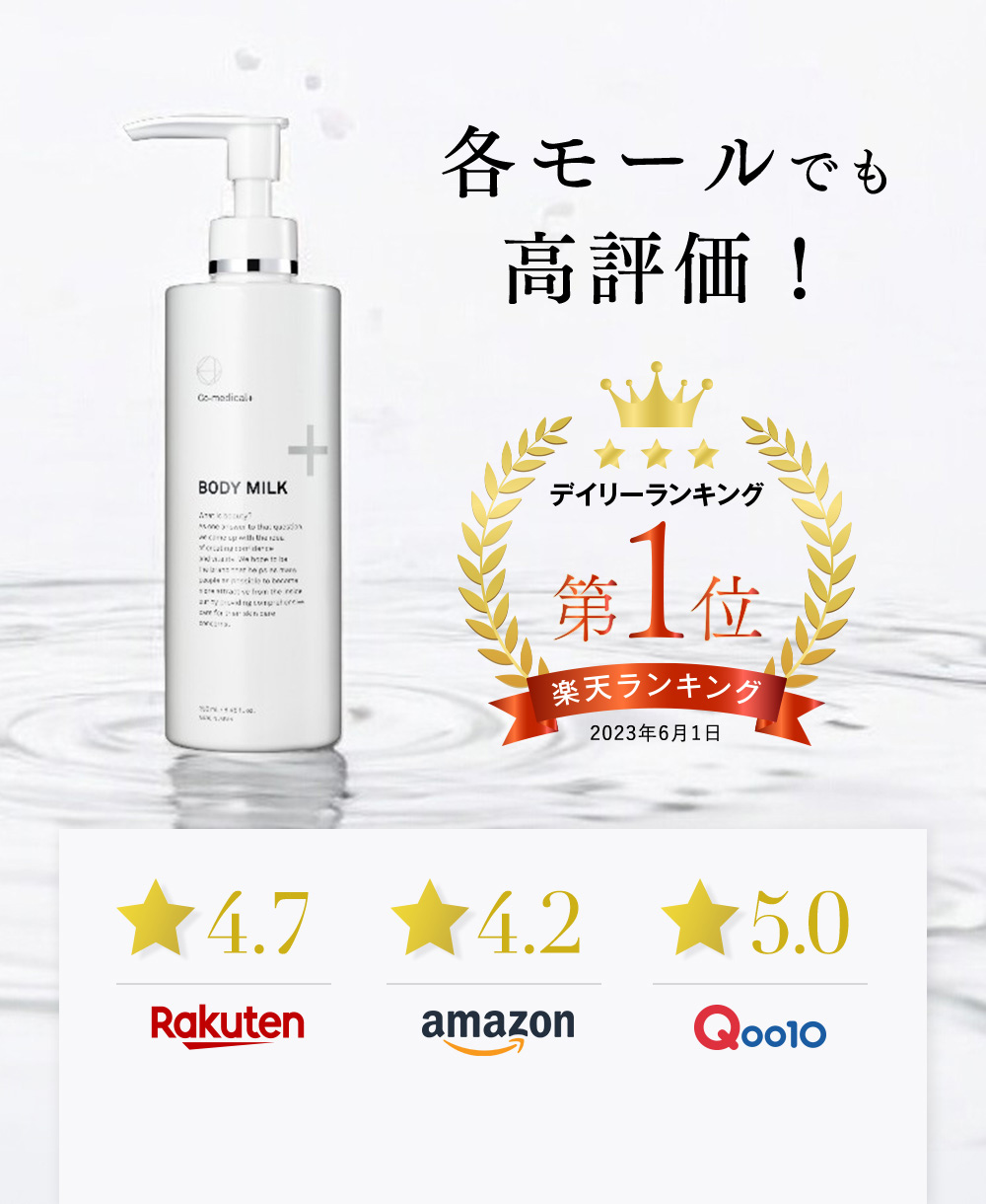 公式】COボディミルク｜脱毛前後の保湿に特化した高保湿×低刺激ミルク