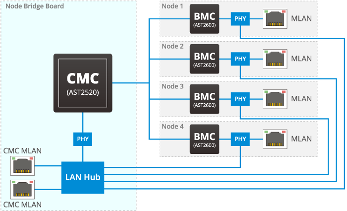 クローシスアビス 微高レート 2026年最新】クローシスアビスの人気