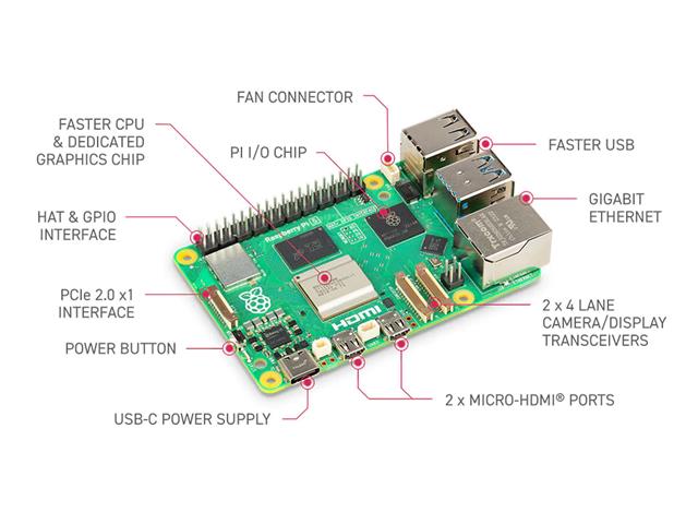 RASPBERRY PI 5B 8GB - Communica [Part No: RASPBERRY PI 5B 8GB]