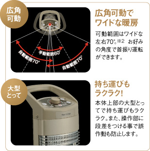 スリムカーボン｜電気暖房機｜製品情報｜コロナ