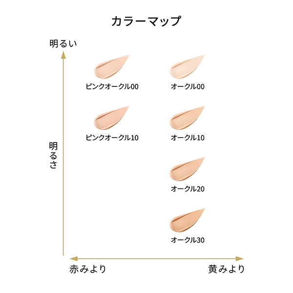 タンクッションエクラ ルミヌ / クレ・ド・ポー ボーテ(クッション