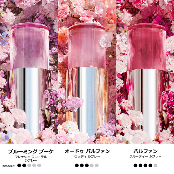 ミス ディオール ブルーミング ブーケ ミニ ミス(リフィル