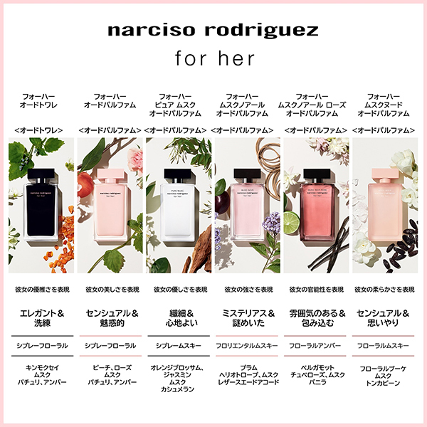 フォーハー ムスクヌード オードパルファム / ナルシソ ロドリゲス