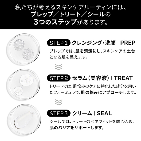 マルチペプチド+カッパーペプチド* 1% セラム(MP+CP 1 フェイスセラム