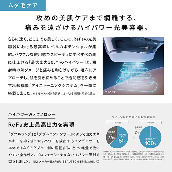 リファエピダブル クール / リファ(その他脱毛・除毛ケア, ボディケア