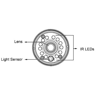 Day Night Bullet Camera | Vivotek-IP8332-C | Network IP Camera