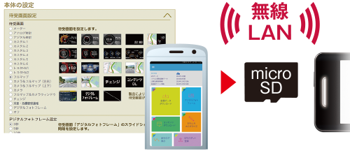 AR-W65GM セルスター工業株式会社