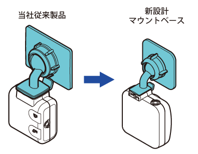 CS-32FH | ドライブレコーダー | セルスター工業株式会社