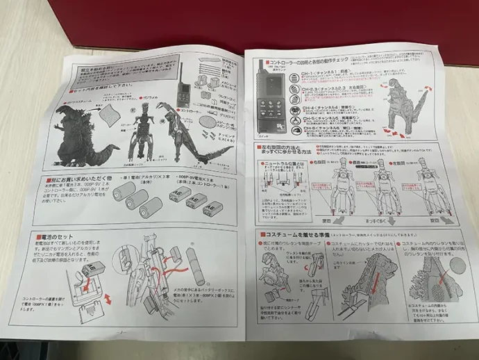 出張買取】神奈川県厚木市のトイホビー＆ゲームの買取実績｜東京マルイ