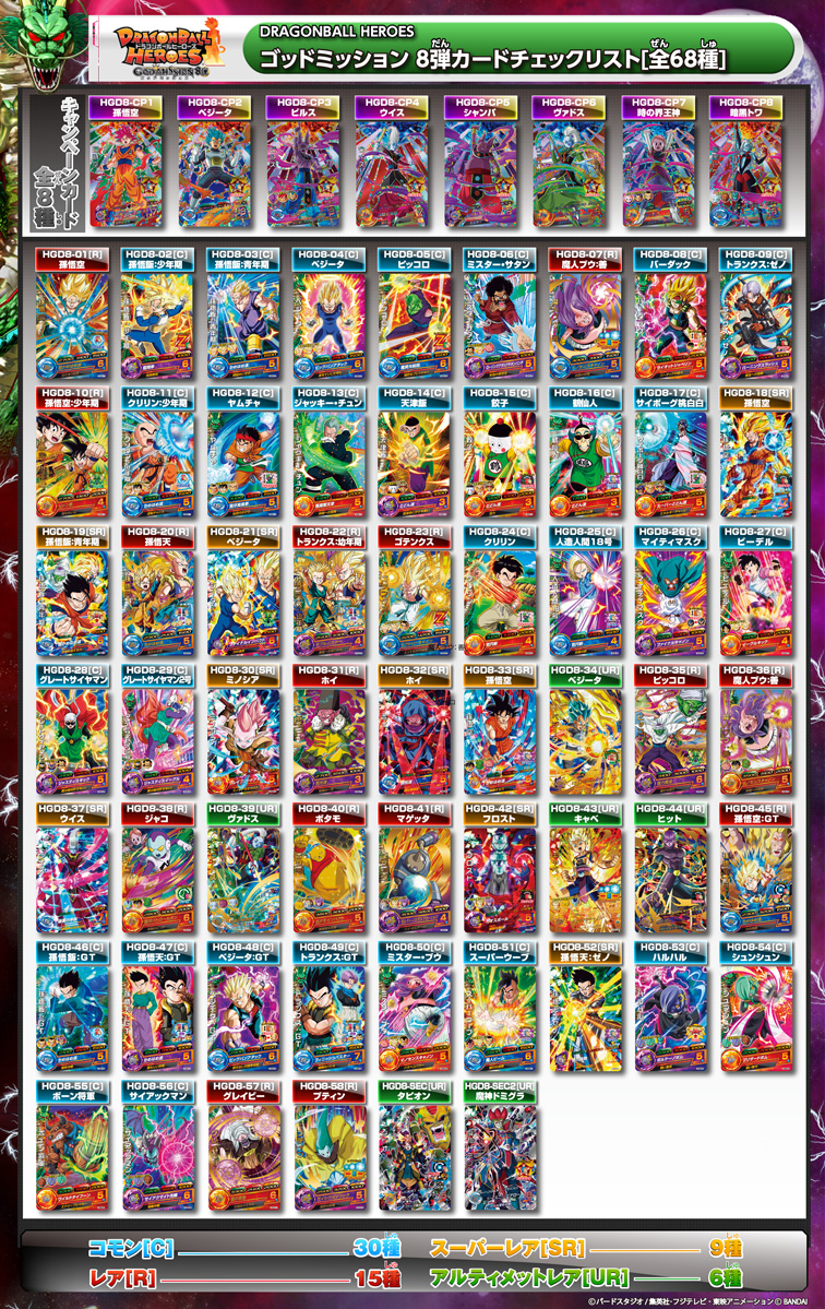 ドラゴンボールヒーローズ GDM8弾 サンプルカード 7種 DBH