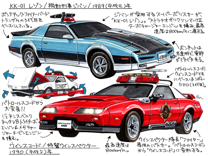図説で愛でる劇中車 第19回】メタルヒーローはアメリカ車好き？「東映