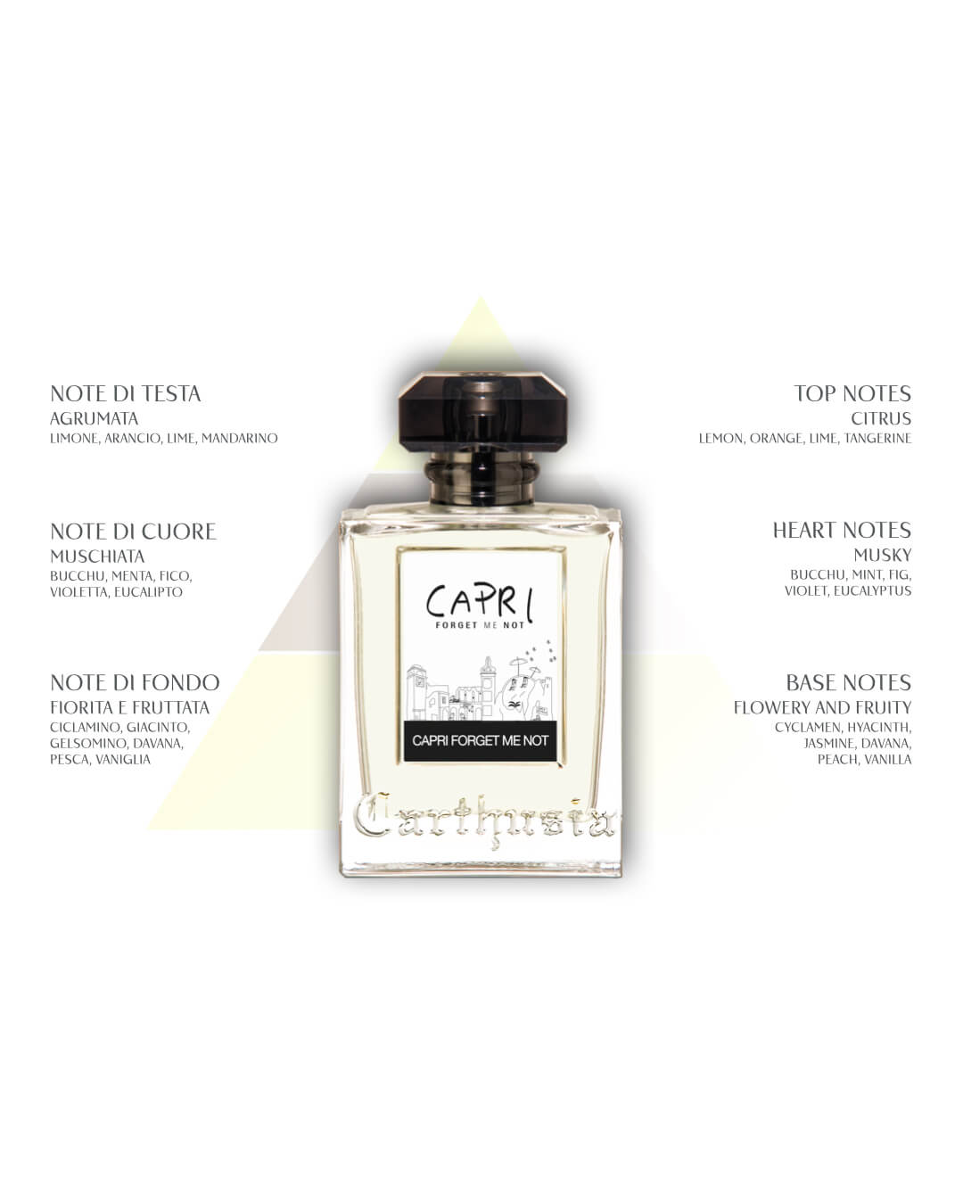 Capri Forget Me Not - Shower Gel | Carthusia