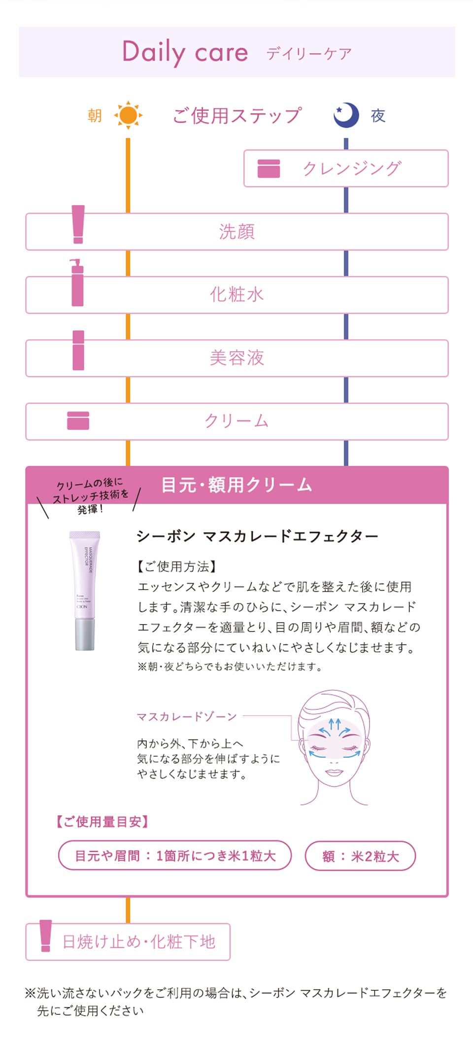 シーボン マスカレードエフェクター│【公式】シーボン（C'BON）ホーム