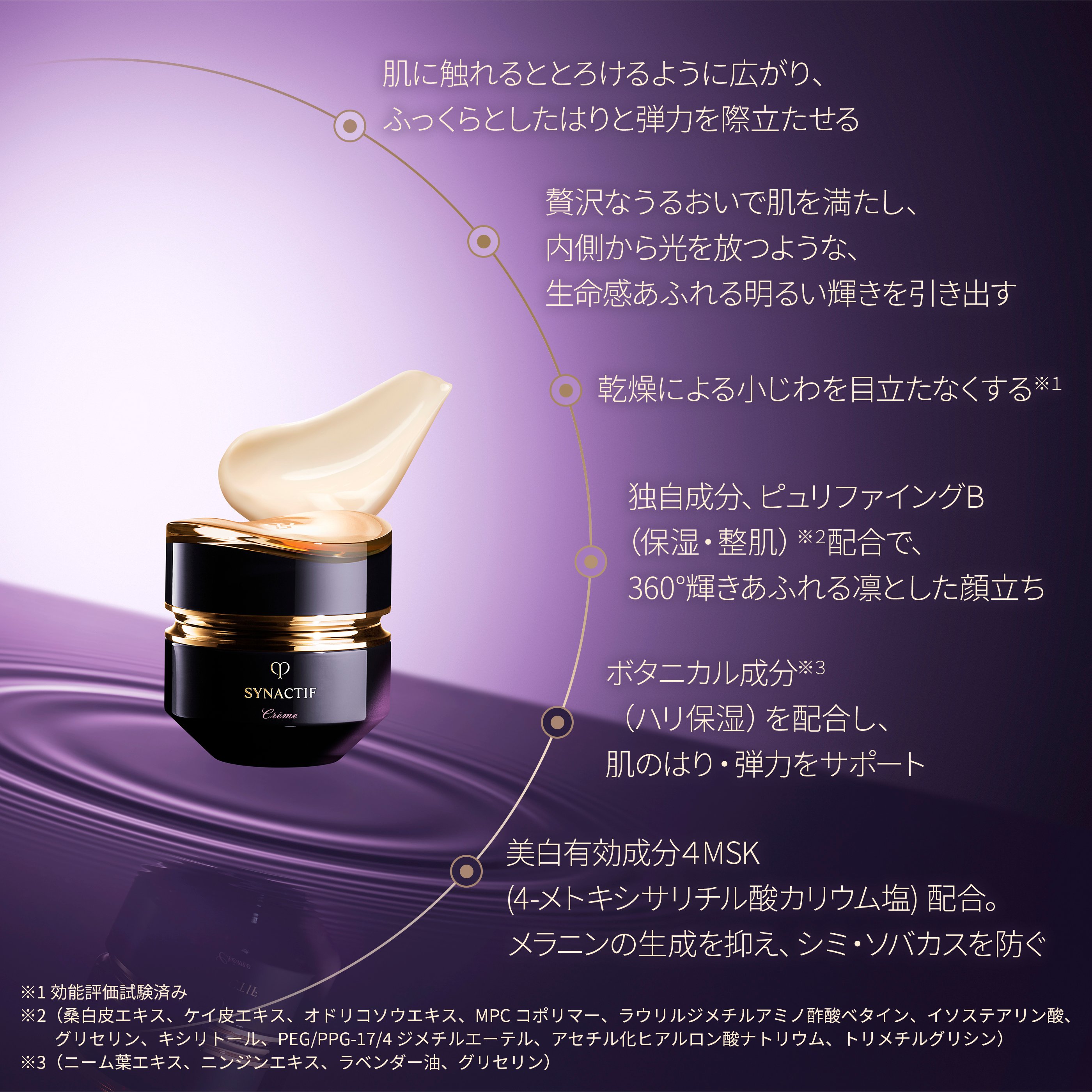 シナクティフ - Synactif | クレ・ド・ポー ボーテ公式サイト