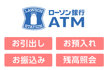 コンビニATMのお取引内容 | 中国銀行