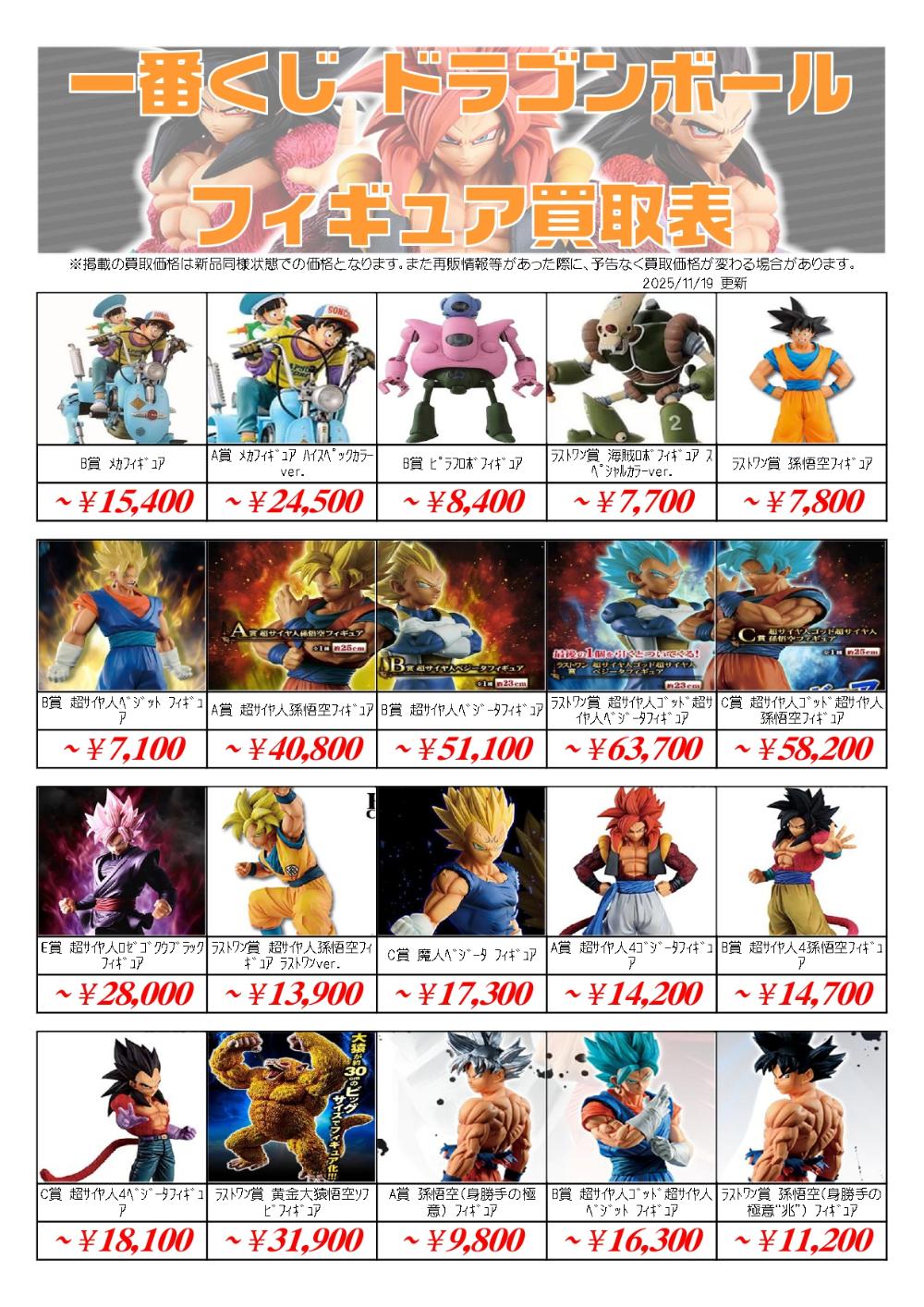 ドラゴンボールフィギュア買取価格表-買取なら千葉鑑定団東金店
