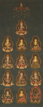 絹本著色十三仏図 - 文化財 - 奈良市ホームページ（文化財課）