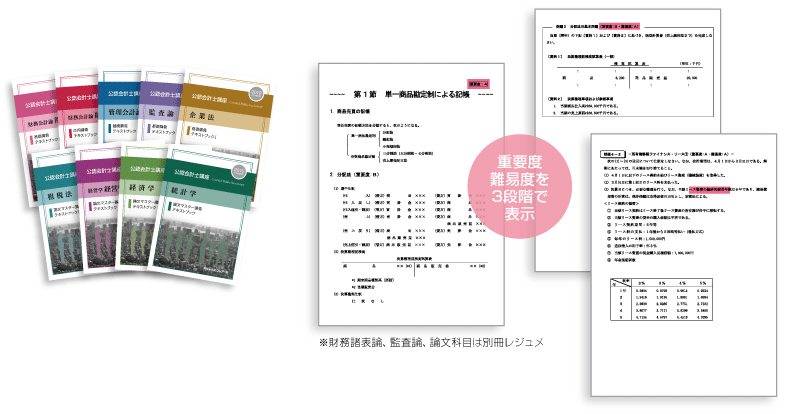公認会計士試験における非常識合格法の有用性 | クレアール公認会計士講座
