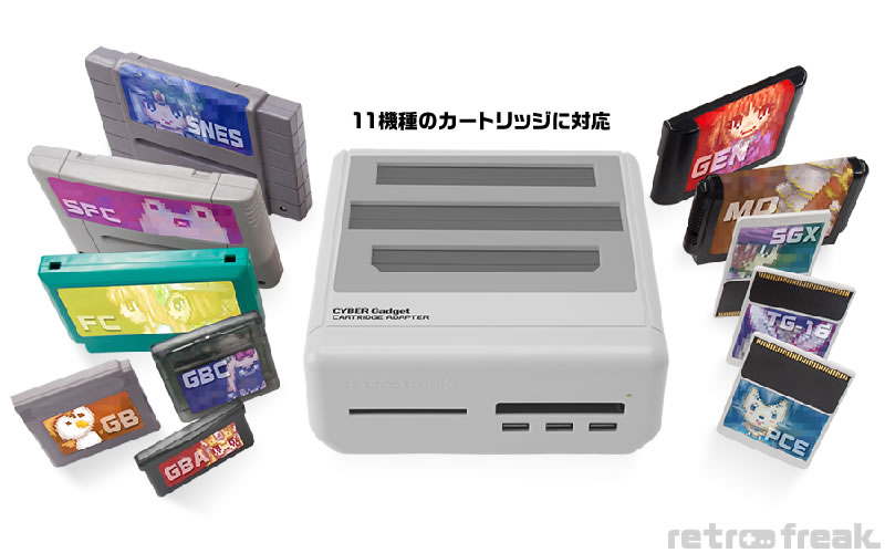 レトロフリーク（SFC用コントローラーアダプターセット）｜サイバー