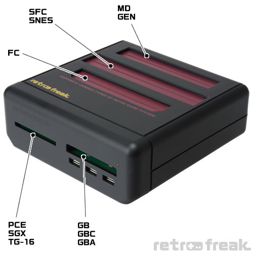 レトロフリーク メガブラック（ギアコンバーターセット）｜サイバー