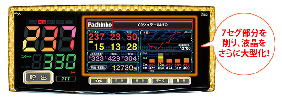 新品】パネラ シュテール ネオ 【大好評のパネラシュテールがさらなる