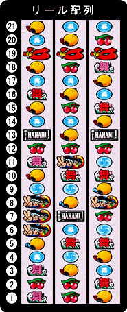 お取り寄せ商品】エレコ ドンちゃん祭 中古パチスロ実機 [4ch対応] A-SLOT