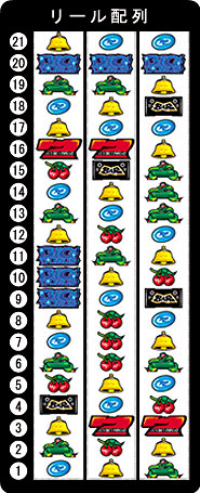 4号機】ロデオ ジェットセットラジオ 中古パチスロ実機 [4ch対応] A-SLOT