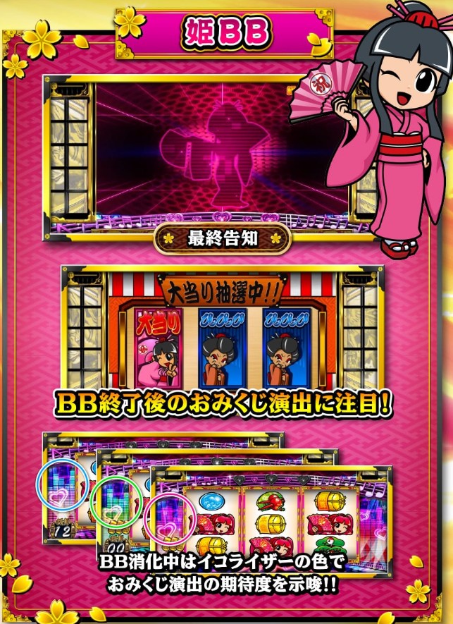 新台】スマスロ「L吉宗」評価 天井 期待値 狙い目 やめどき 終了画面