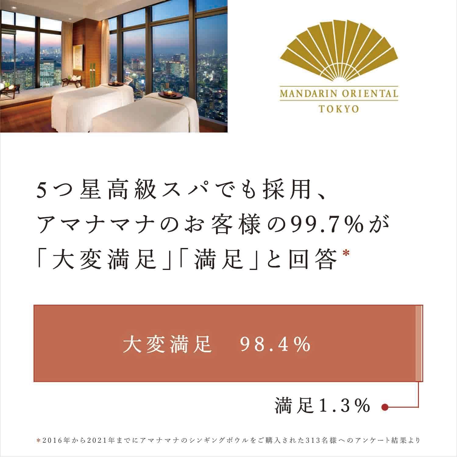 ベーシック・ティンシャ ドラゴン龍 | amanamana