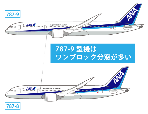ボーイング787-9 TAKE OFF！│ANA