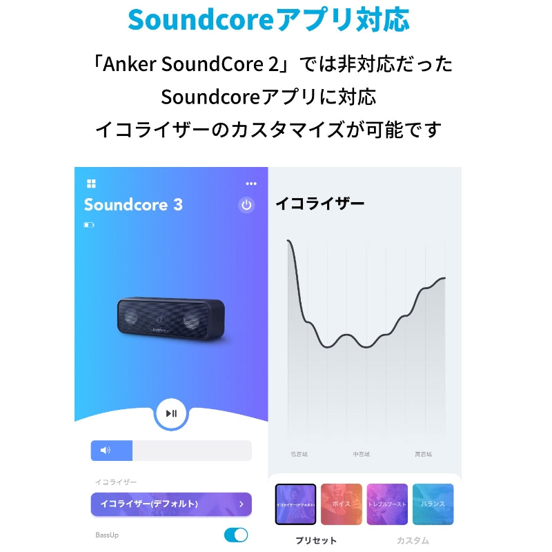 Soundcore 3 | Bluetoothスピーカーの製品情報 | Anker Japan 公式