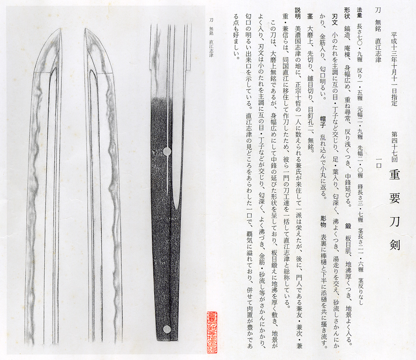 古刀上作銘鑑 古刀上作銘鑑 古刀列位 - 日本刀サイト presented by