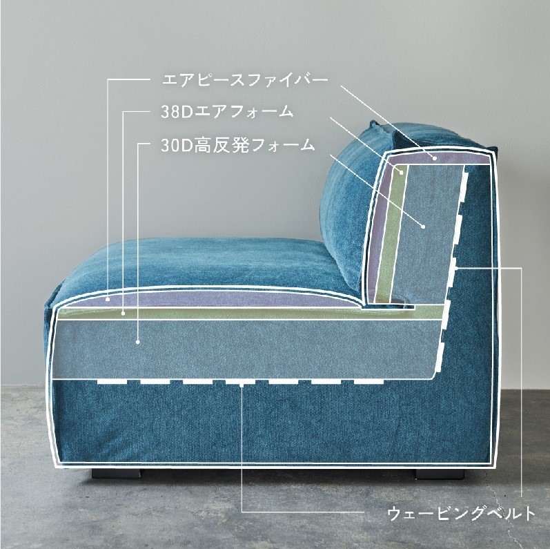 ふんわりもっちり、包み込まれるような座り心地のソファ「MITON